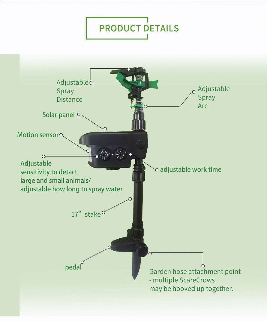 Automatic Animal Repellent Sprinkler